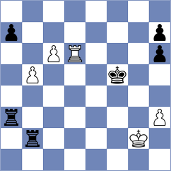 Gurevich - Juhasz (Chess.com INT, 2021)
