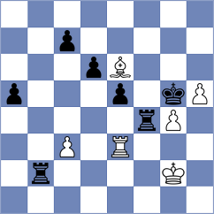 Amir - Shcherbakov (Chess.com INT, 2021)