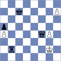 Andonovski - Adell Corts (chess.com INT, 2021)