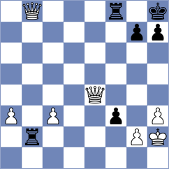 Azar - Adireddy (chess.com INT, 2024)