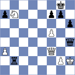 Sliwicka - Ning (chess.com INT, 2021)