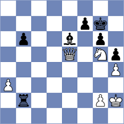 Iljin - Gabrielian (chess.com INT, 2024)