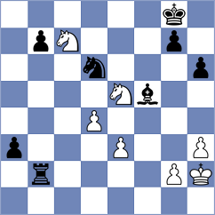 Ahn - Chernobay (chess.com INT, 2024)