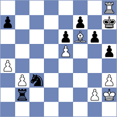 Ambrogi - Kuchava (chess.com INT, 2024)