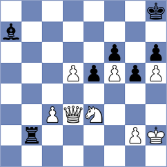 Preotu - Yirik (Chess.com INT, 2021)