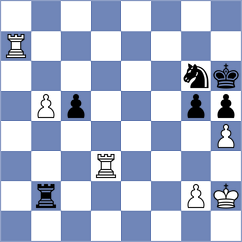 Petre - Jakubowska (Chess.com INT, 2020)