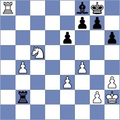Molina - Serban (chess.com INT, 2024)