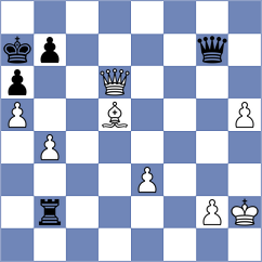 Levitskiy - Belov (chess.com INT, 2022)