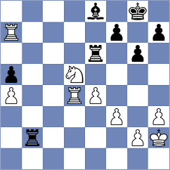 Munkhzul - Sysolyatin (Chess.com INT, 2020)