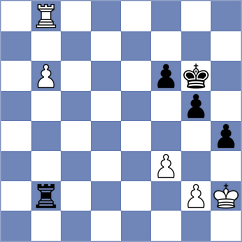 Goncalves - Hajiyev (chess.com INT, 2024)