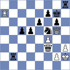 Guzman Lozano - Nunez V (chess.com INT, 2024)