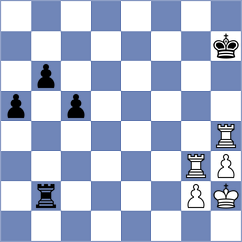 Korkmaz - Ai (chess.com INT, 2024)