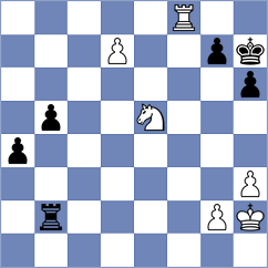 Domin - Mirzoev (chess.com INT, 2024)