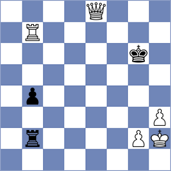 Pereira - Broca Jimenez (Chess.com INT, 2021)
