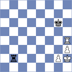 Shirov - Sargsyan (chess.com INT, 2024)
