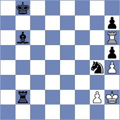 Corrales Jimenez - Milovic (Chess.com INT, 2020)
