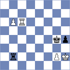 King - Narayanan (chess.com INT, 2022)