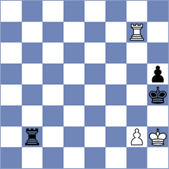 Golsta - Sukandar (chess.com INT, 2021)