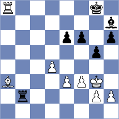 Chernikov - Kohler (chess.com INT, 2023)