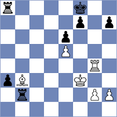 Devanshi - Mikhailova (FIDE Online Arena INT, 2024)