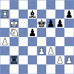 Golubev - Dudzinski (chess.com INT, 2023)