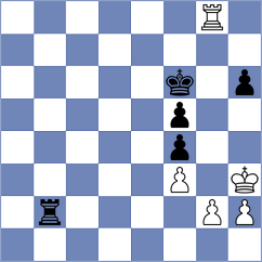 Guzman Moneo - Kabanov (Chess.com INT, 2021)