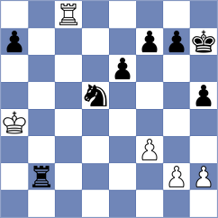 Lazar - Pantazi (Chess.com INT, 2020)