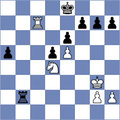 Bas Mas - Moreira (chess.com INT, 2023)
