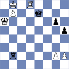 Garmendia Vega - Petersson (chess.com INT, 2023)