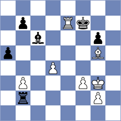 Sonnenschein - Gatterer (chess.com INT, 2023)