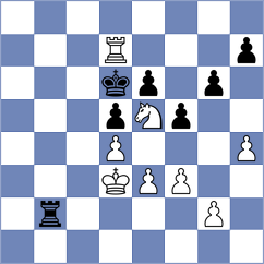 Aliyev - Mena (chess.com INT, 2024)