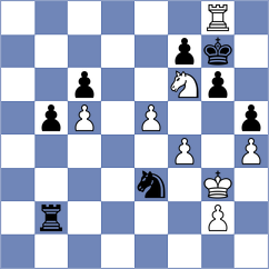Melikhov - Yuan (chess.com INT, 2024)