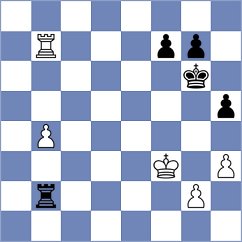 Korneevets - Burdalev (Chess.com INT, 2020)