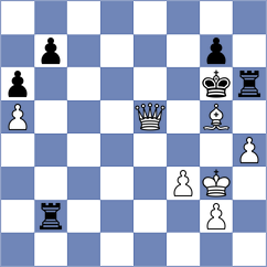 Allahverdiyeva - Patrascu (chess.com INT, 2020)
