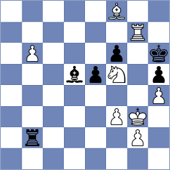 Shapiro - Uddin (chess.com INT, 2023)