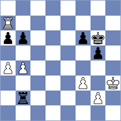 Lenderman - Khanin (Chess.com INT, 2021)