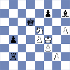 Begunov - Playa (Chess.com INT, 2021)