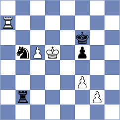 Aroesti - Martinez Alcantara (chess.com INT, 2022)
