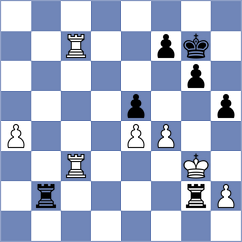 Castellanos Hernandez - Principe (chess.com INT, 2023)