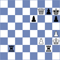 Hoffmann - Curtis (chess.com INT, 2024)