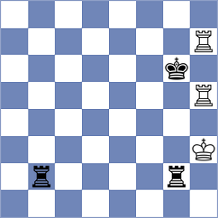 Andreikin - Kilic (chess.com INT, 2023)