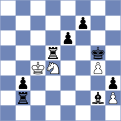 Gevorgyan - Sieciechowicz (Chess.com INT, 2021)