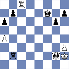 Creanga - Zakharov (Chess.com INT, 2021)