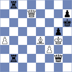 Batchimeg - Schulze (Chess.com INT, 2020)