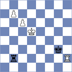 Ottosen - Cardenas Carbajal (chess.com INT, 2023)