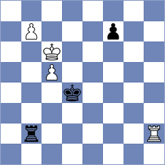 Cacheiro Blanco - Zuriel (chess.com INT, 2024)