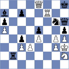 Duda - Hakobyan (chess.com INT, 2024)
