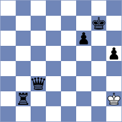 Ioannides Liu - Thornton (chess.com INT, 2021)