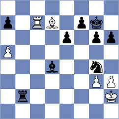 Mikaelyan - Dominguez Perez (chess.com INT, 2024)