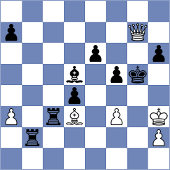 Zhigalko - Ibarra Jerez (chess.com INT, 2023)